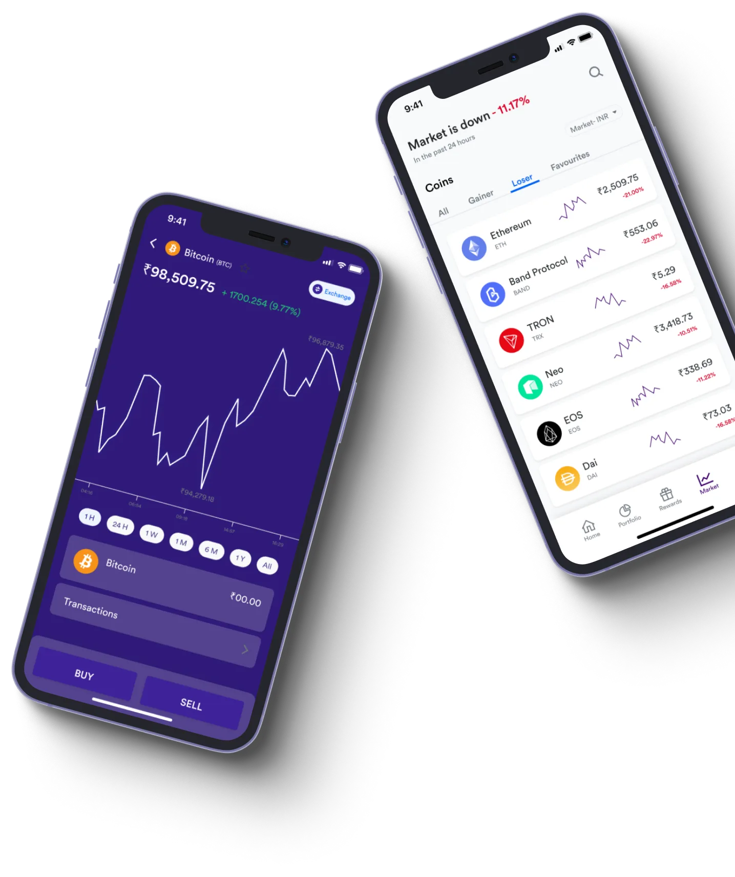 Meadow Venturesphere - What exactly is online trading?